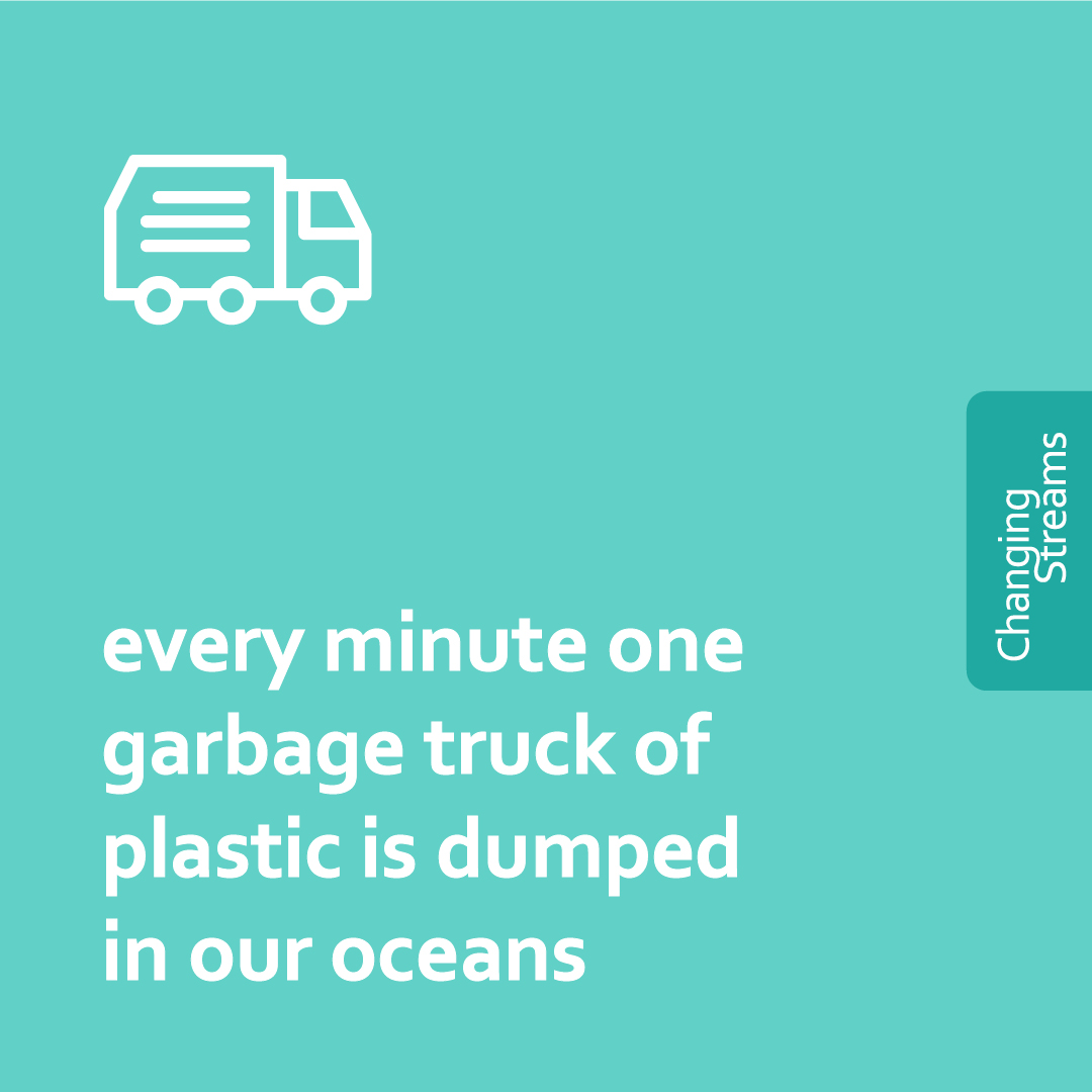 Facts about Plastic Changing Streams Changing Streams