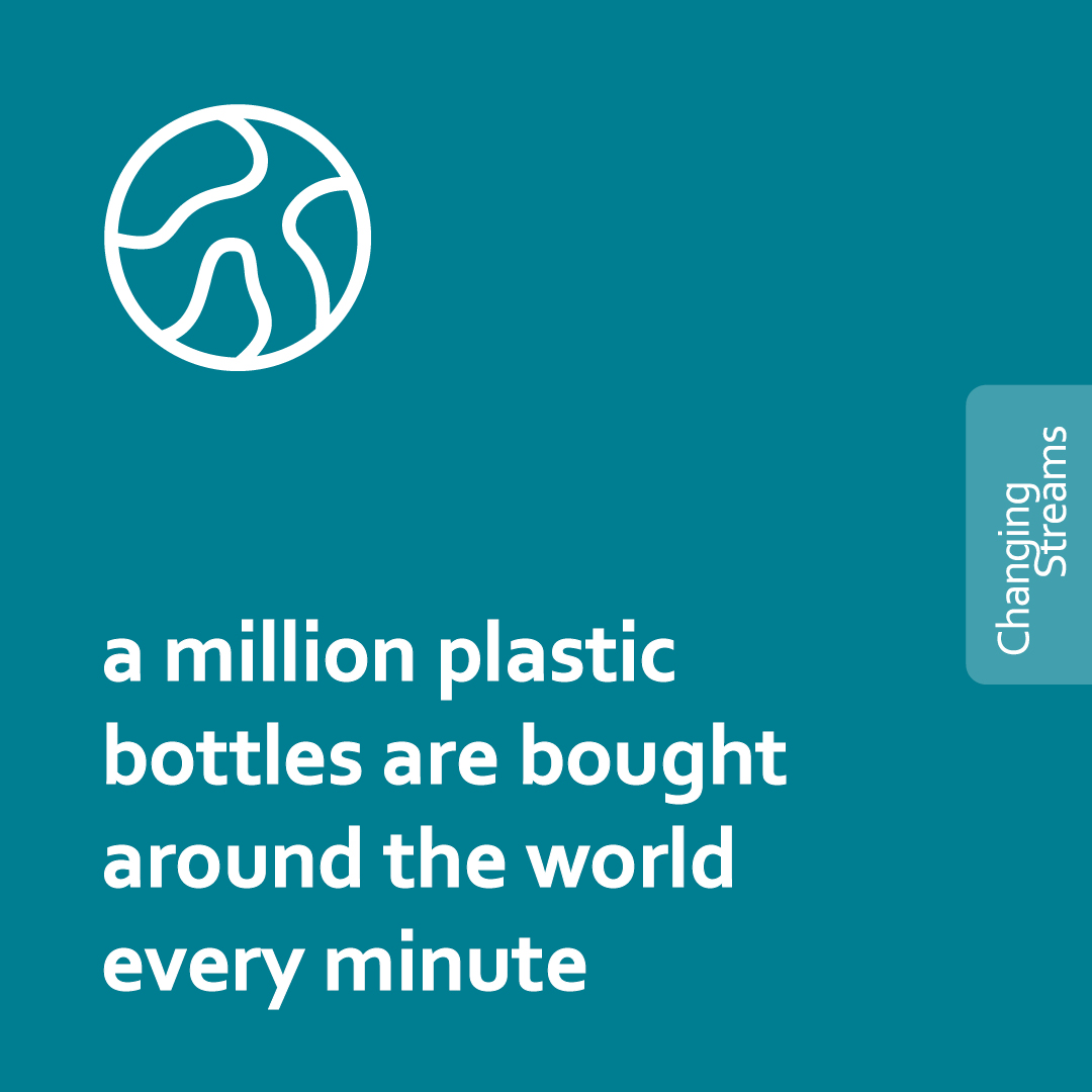 Facts about Plastic Changing Streams Changing Streams